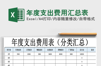 2021年年度支出費用匯總表