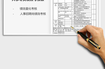 2021年績(jī)效考核表-人事專員