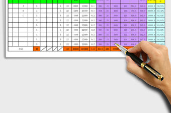 2021年生產業績月報表