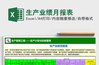 2021年生產業(yè)績月報表