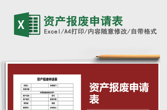 2021年資產(chǎn)報廢申請表