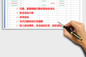 2021年收支日記賬