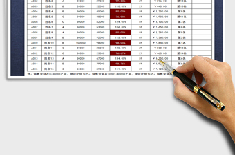 2021年業(yè)績提成計算表（可查詢）
