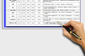 2021年工程预算及施工管理表