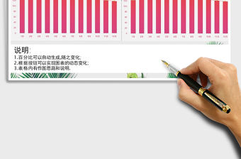 2021年動態漸變柱狀圖