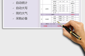 2021年工程安装报价单-车棚凉亭等钢架