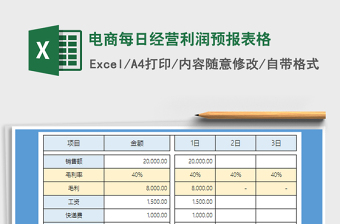 2021年电商每日经营利润预报表格