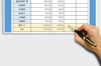 2021年电商每日经营利润预报表格