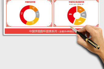 2021年中國風系列餅圖圓環圖表組合