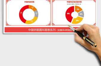 2021年中国风系列饼图圆环图表组合