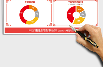 2021年中國風系列餅圖圓環(huán)圖表組合