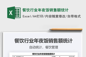 2021年餐飲行業年夜飯銷售額統計