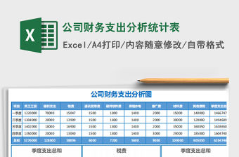 2021年公司財(cái)務(wù)支出分析統(tǒng)計(jì)表