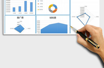 2021年公司財(cái)務(wù)支出分析統(tǒng)計(jì)表
