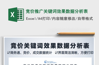 2021年競價推廣關鍵詞效果數(shù)據(jù)分析表