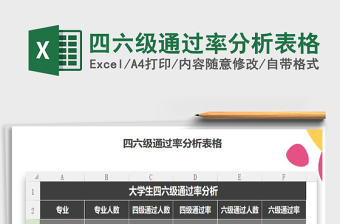 2021年四六級通過率分析表格