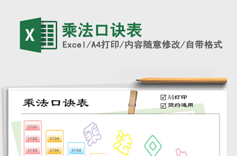 2021年乘法口訣表
