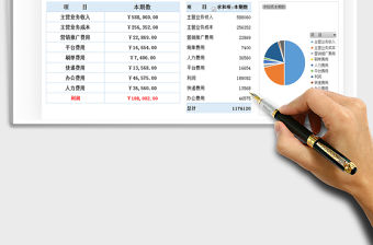 2021年電商雙十一銷售成本統計分析表（利潤表)