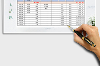 2021年收入支出日记账（计算+查询）免费下载