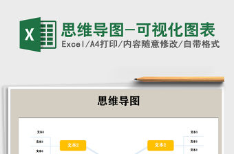 2021年思維導(dǎo)圖-可視化圖表