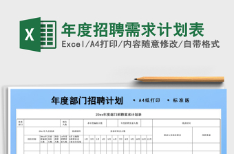 2021年年度招聘需求計(jì)劃表
