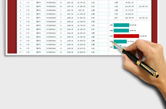2021年銷售人員業績統計表