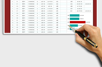 2021年銷售人員業(yè)績統(tǒng)計表