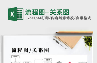 2021年流程圖-關(guān)系圖