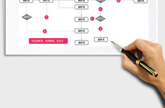 2021年流程圖-關(guān)系圖