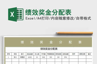 2021年績效獎金分配表