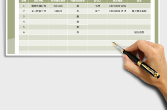 2021年投标单位统计表