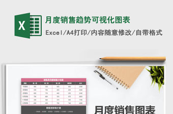 2021年月度銷售趨勢可視化圖表