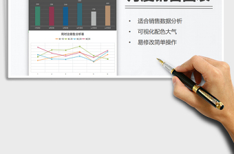 2021年月度銷售趨勢可視化圖表