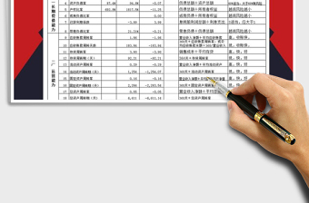 2021年財務(wù)比率分析表