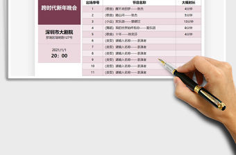 2021年元旦晚會節目表