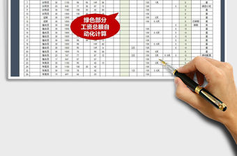 2021年餐飲店員工工資表（自動計算）