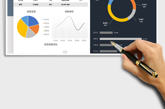2021年大区销售分布可视化报表