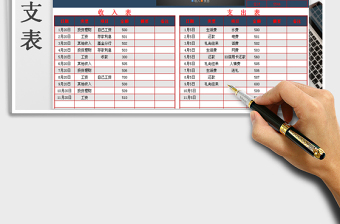 2021年收支表（图表分析）