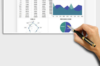 2021年銷售分析業(yè)績可視化圖表免費下載