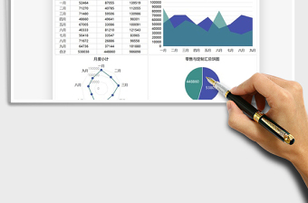 2021年销售分析业绩可视化图表免费下载