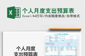2021年個人月度支出預算表