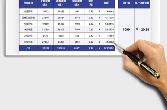 2021年物业公摊用电明细表