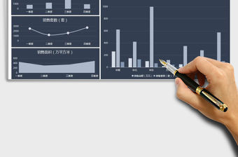 2021年房地產(chǎn)季度銷售數(shù)據(jù)分析報告