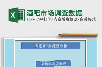 2021年酒吧市場(chǎng)調(diào)查數(shù)據(jù)