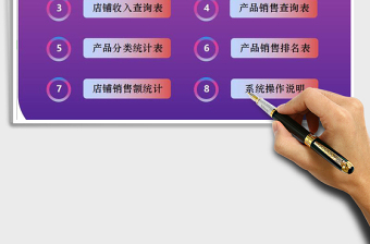 2021年財(cái)務(wù)系統(tǒng)-分店收入銷售管理