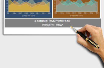 2021年半透明堆积图 面积图 图表模板