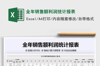 2021年全年銷售額利潤統(tǒng)計報表