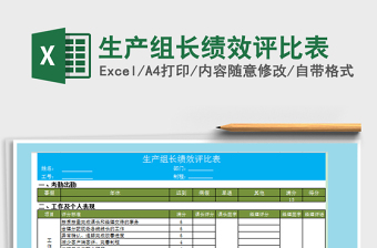 2021年生產(chǎn)組長績效評比表