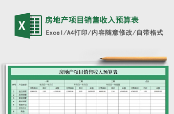 2022销售收入预算表Excel模板