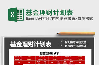 2021年基金理財計劃表